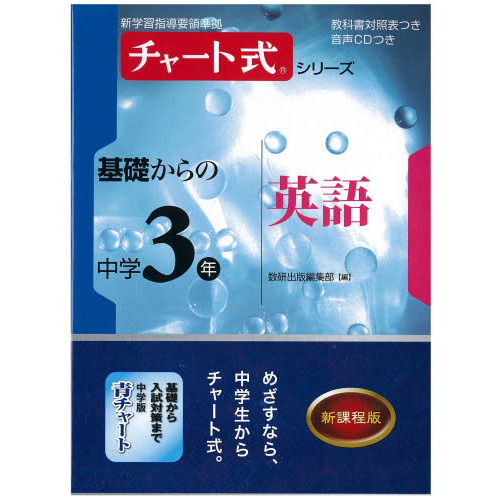 ֥ͥåȥåԥ󥰤㤨ִäأǯѸפβǤʤ1,496ߤˤʤޤ