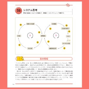 思考法図鑑 ひらめきを生む問題解決・アイデア発想のアプローチ60 通販