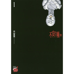 不安の種＊　１