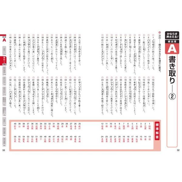 漢字検定4級 参考問題集