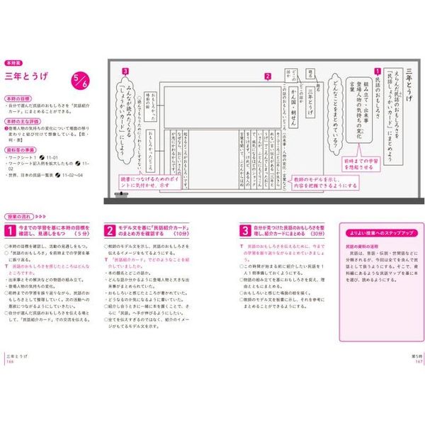 板書で見る全単元の授業のすべて国語 小学校３年下 通販｜セブンネットショッピング