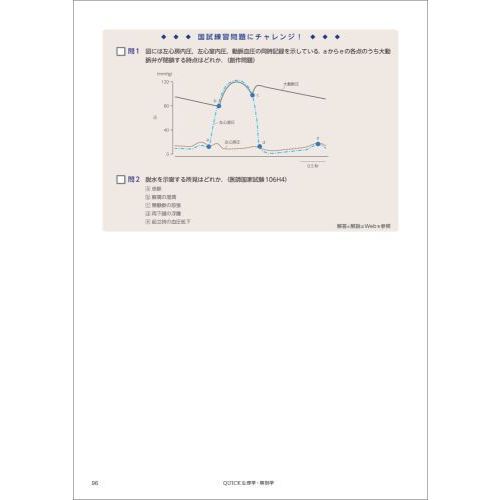 ＱＵＩＣＫ生理学・解剖学　人体の構造と機能・病態生理