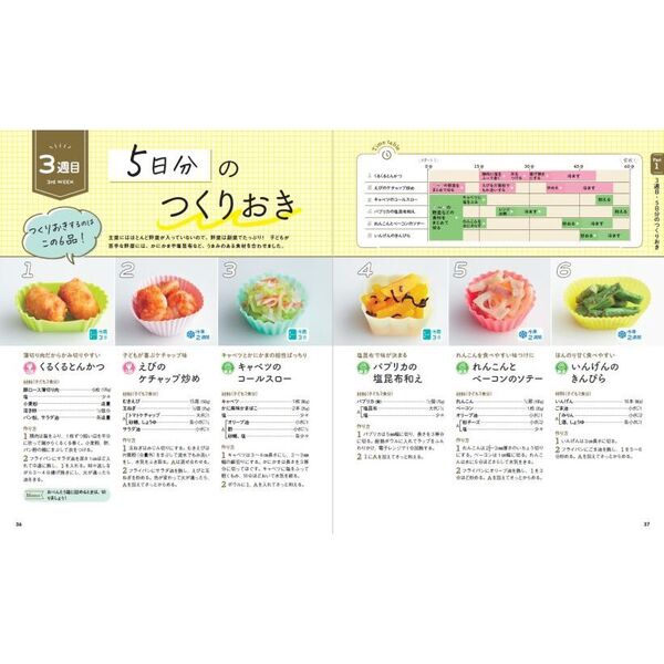 園児のおべんとうレシピ - 住まい