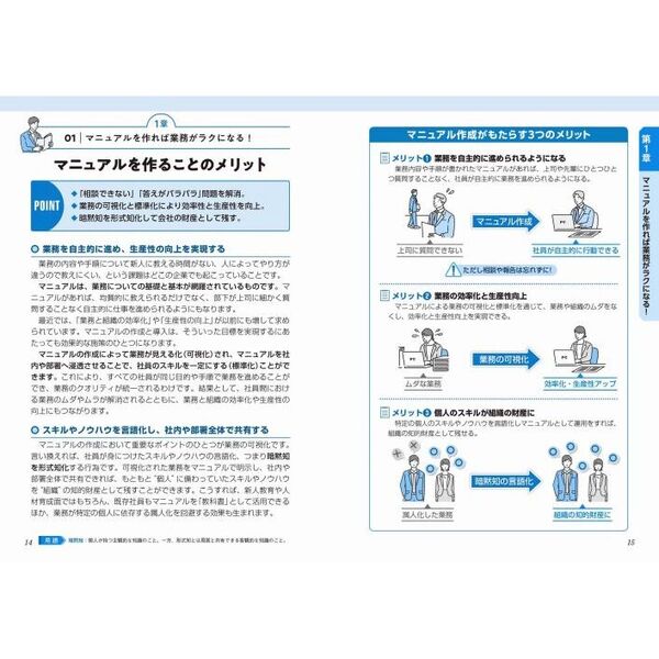 図解いちばんやさしく丁寧に書いた業務マニュアルの作成