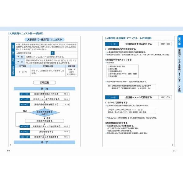 図解いちばんやさしく丁寧に書いた業務マニュアルの作成