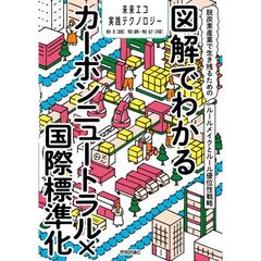 図解でわかるカーボンニュートラル×国際標準化　～脱炭素産業で生き残るためのISO規格ルールメイキング～