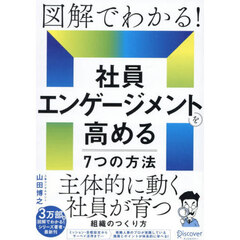 図解でわかる！社員エンゲージメントを高める７つの方法