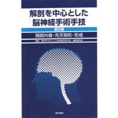 頭部外傷・先天奇形・形成