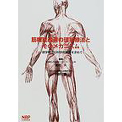 筋機能改善の理学療法とそのメカニズム　理学療法の科学的基礎を求めて