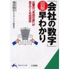 図解「会社の数字」早わかり