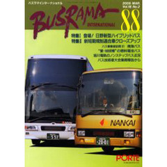バスラマインターナショナル　　８８