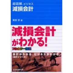 減損会計