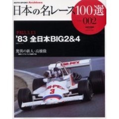 日本の名レース１００選　００２　’８３全日本ＢＩＧ２＆４　驚異の新人・高橋徹