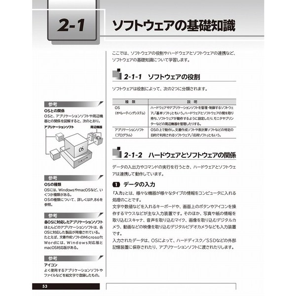 書籍] よくわかるICTの知っておきたい基礎知識 富士通エフ・オー・エム