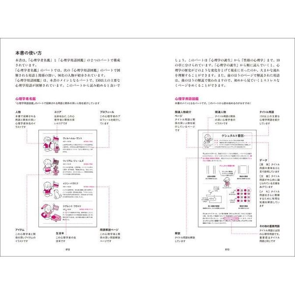 図解心理学用語大全 人物と用語でたどる心の学問 通販｜セブンネットショッピング