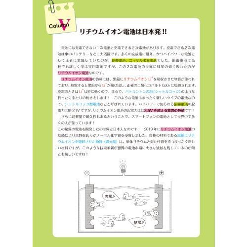 高校数学、化学、物理セットまとめノート＋化学ノートのみ d029099ee4b3fbc4a78d59a0fa6964