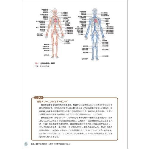 動画×書籍で学ぶ解剖学・生理学7日間で総復習できる本 通販｜セブン