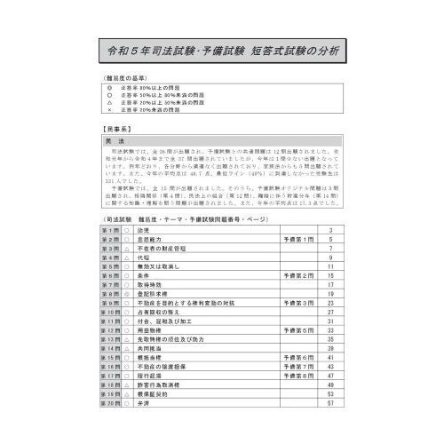 司法試験＆予備試験短答過去問題集法律基本科目　単年度版　令和５年