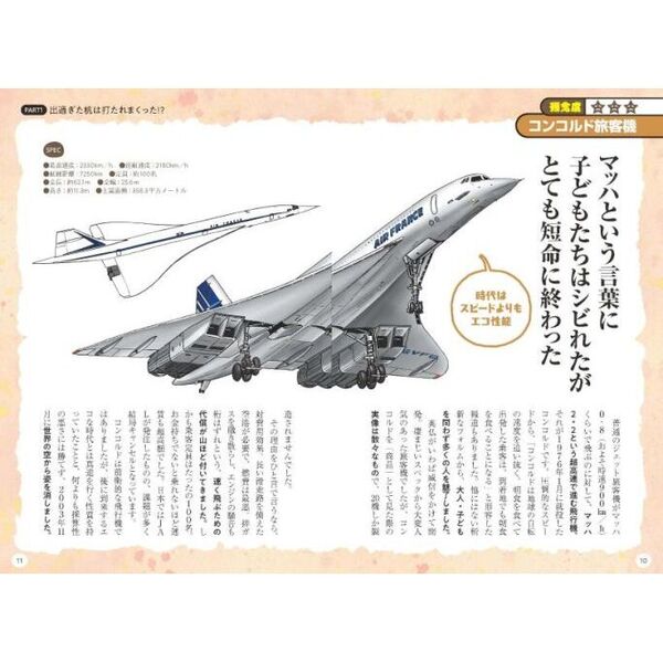 超音速旅客機コンコルド搭乗記念品5点セット(未使用) 超音速旅客機コンコルド搭乗記念品5点セット(未使用)