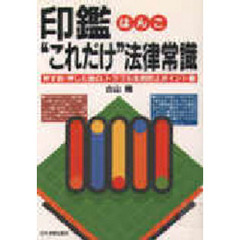 印鑑（はんこ）“これだけ”法律常識　押す前・押した後の、トラブル未然防止ポイント集