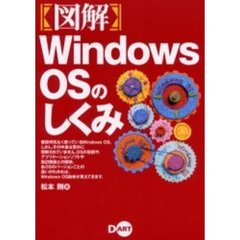 図解Ｗｉｎｄｏｗｓ　ＯＳのしくみ
