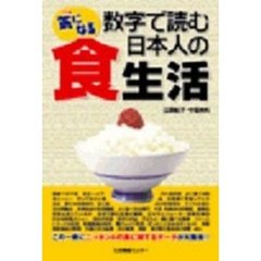気になる数字で読む日本人の食生活