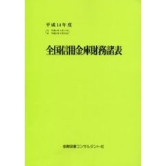全国信用金庫財務諸表　平成１４年度