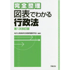 地方自治体の監査委員 監査の着眼点と運営の指標 改訂版/学陽書房/宮元