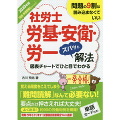社労士労基・安衛・労一ズバッと解法　問題の９割は読み込まなくていい　２０２０年版〈判例・予想問強化エディション〉