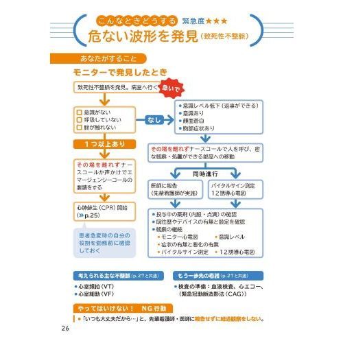 循環器 通販｜セブンネットショッピング