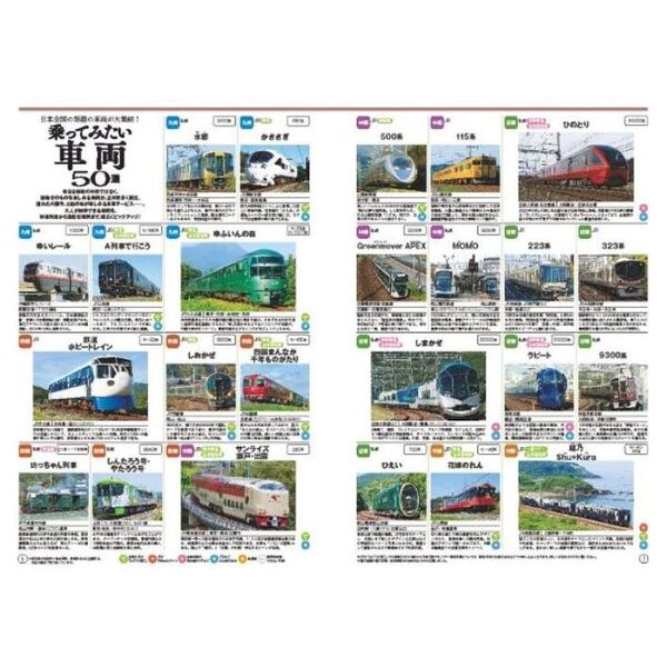 高級素材使用ブランド ＪＴＢの鉄道旅地図帳正縮尺版 ＪＲ 私鉄全線全駅完全網羅 よみがな付き
