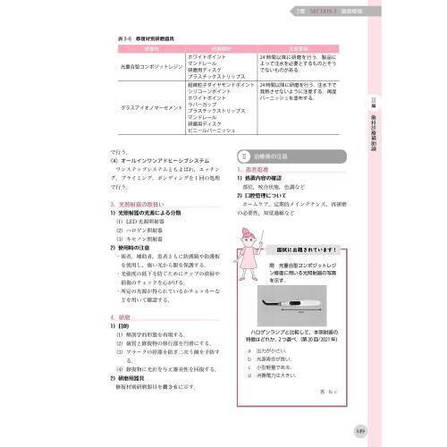 歯科衛生士国家試験ポイントチェック ５ 歯科予防処置論／歯科保健指導