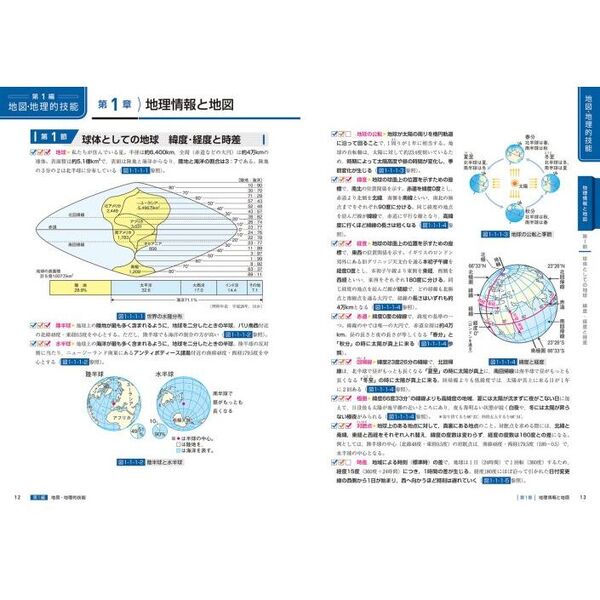 地理総合　地理探究　地域研究のための空間データ分析入門　応用編 2冊セット 地域研究のための空間データ分析 応用編: QGISとPostGISを用いて
