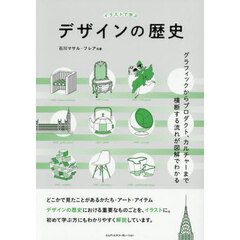 イラストで学ぶデザインの歴史