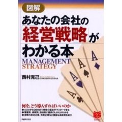 図解あなたの会社の「経営戦略」がわかる本