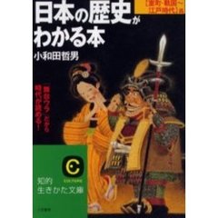 日本の歴史がわかる本　戦国～江戸時代篇