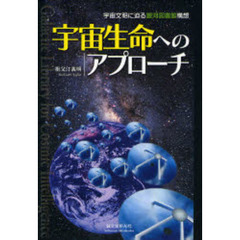 宇宙生命へのアプローチ　宇宙文明に迫る銀河図書館構想