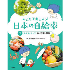 みんなで考えよう！日本の自給率　２