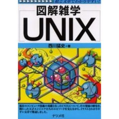 ＵＮＩＸ