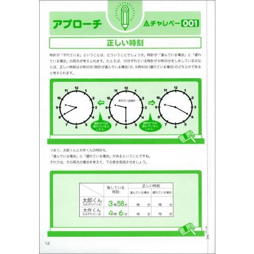 考え抜く力」が身につく!天才くらぶ チャレペー1 総合編【数・かたち
