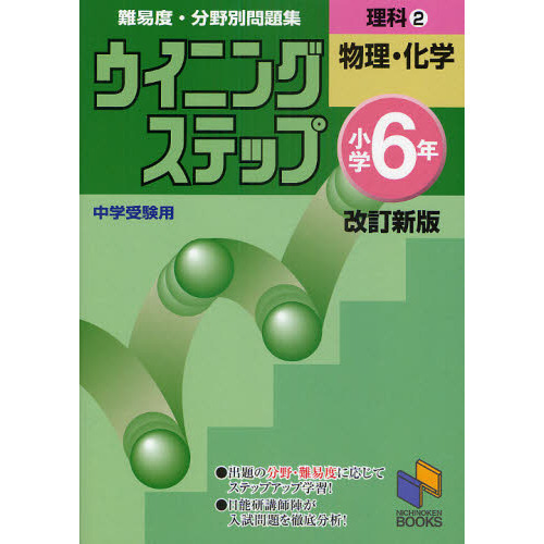 ֥ͥåȥåԥ󥰤㤨١ʬ꽸˥󥰥ƥåʡؼѡأǯǡʪءפβǤʤ880ߤˤʤޤ