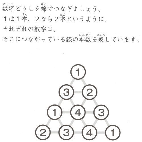 考える力がつく算数脳パズル 論理なぞぺー 小学1年 6年 通販 セブンネットショッピング