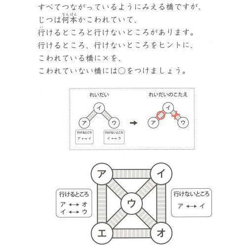 考える力がつく算数脳パズル 論理なぞぺー 小学1年～6年 通販｜セブン