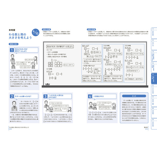 特価】 板書で見る全単元 全時間の授業の全て 算数 asakusa.sub.jp