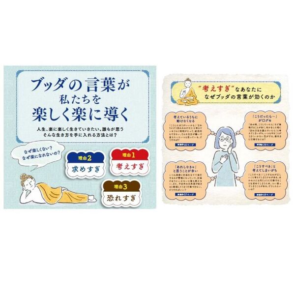 楽しく楽に生きるブッダの教え 気持ちが軽くなる88の言葉 通販