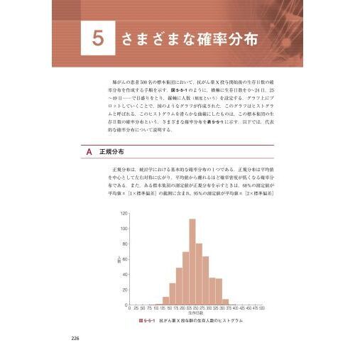 理論医薬品情報学　第2版 51-VUL9k2RS.jpg
