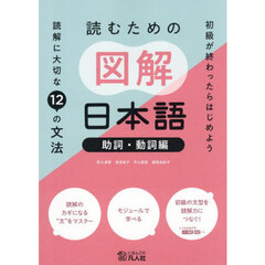 日本語 - 通販｜セブンネットショッピング
