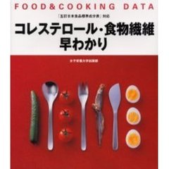 コレステロール・食物繊維早わかり