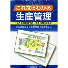 これならわかる生産管理　１４の個別管理プロセスを１冊に体系化