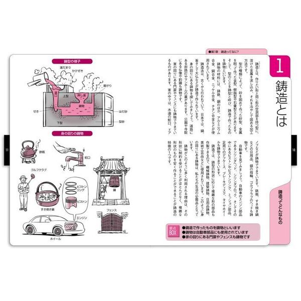 トコトンやさしい鋳造の本 通販｜セブンネットショッピング